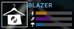 Sons of the Forest Blazer Stats