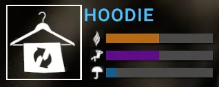 Hoodie Stats