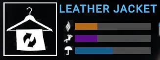 Sons of the Forest Leather Jacket Stats