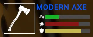 Modern Axe