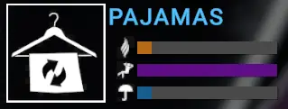 Pajamas Stats